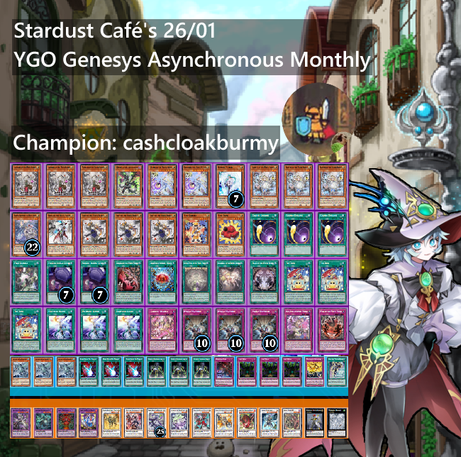 a graphic of the decklist of the winner of said month